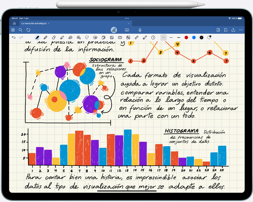 Notas manuscritas y gráficos en un iPad Air, Apple Pencil Pro adherido