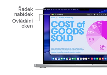 Ukázka navigace macOS na 14palcovém MacBooku Pro; čára znázorňuje umístění Docku.