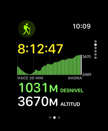 Entreno de senderismo, métricas: duración, altitud