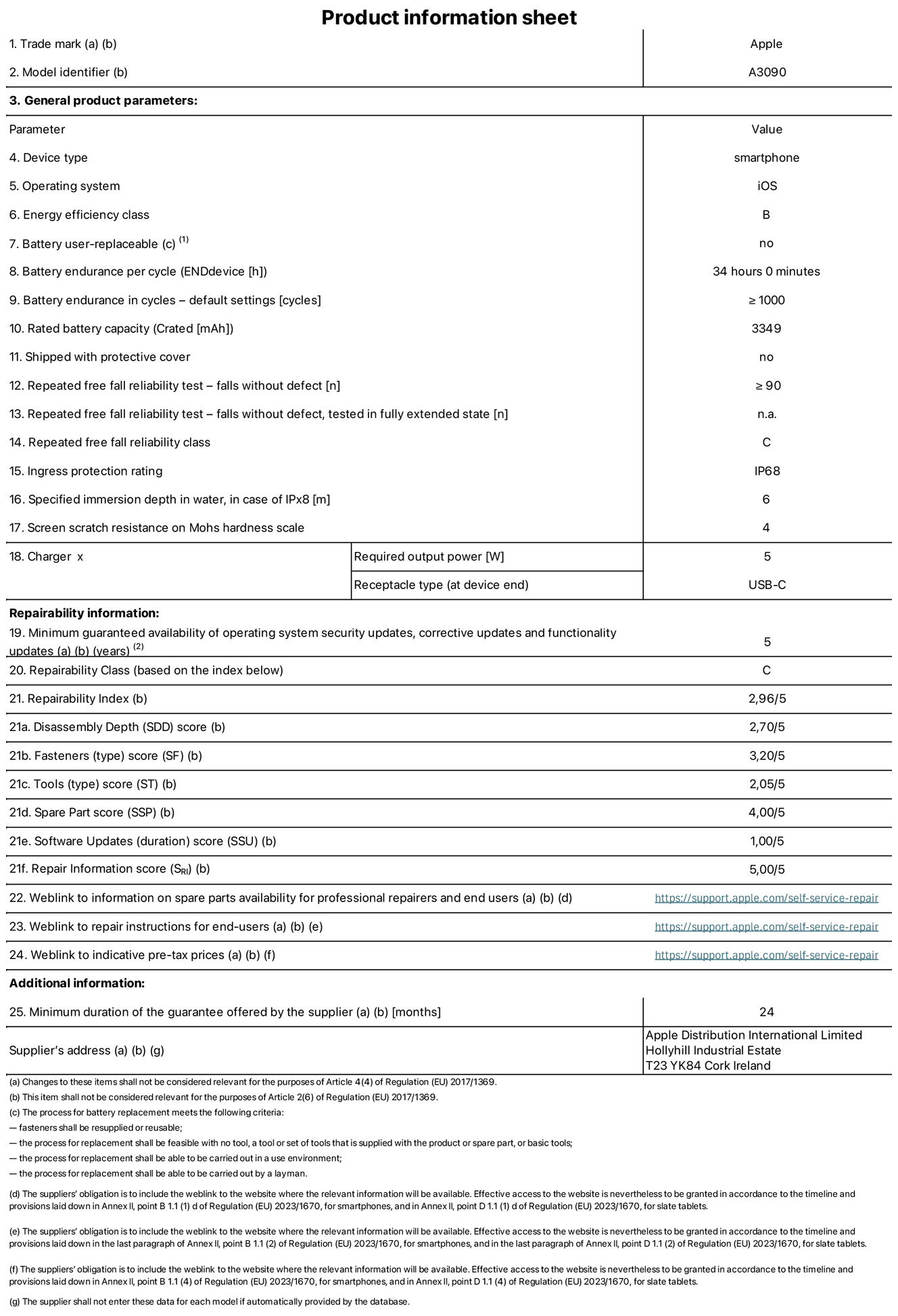 Product information sheet for iPhone 15, model A3090. Supplied by Apple Distribution International Limited, Hollyhill Industrial Estate. Cork, Ireland, T23 YK84. Device type: smartphone. Operating system: iOS. Energy efficiency class: B. Battery user-replaceable: no. Battery endurance per cycle: 34 hours. Battery endurance in cycles - default settings: greater than or equal to 1,000. Rated battery capacity: 3,349 milliampere-hours. Shipped with protective cover: no. Repeated free fall reliability test - falls without defect: greater than or equal to 90. Repeated free fall reliability test - falls without defect tested in fully extended state: not applicable. Repeated free fall in reliability class: C. Ingress protection rating: IP68. Specified immersion depth in water, in case of iPx8: 6 metres. Screen scratch resistance on Mohs hardness scale: 4. Charger required output power: 5 watts. Charger receptacle type (at device end): USB-C. Minimum guaranteed availability of operating system security updates, corrective updates and functionality updates: 5 years. Repairability class: C. Repairability index: 2.96/5. Disassembly Depth (SDD) score: 2.70/5. Fasteners score: 3.20/5. Tools score: 2.05/5. Spare part score: 4.00/5. Software updates score: 1.00/5. Repair information score: 5.00/5. Weblink to information on spare parts availability for professional repairers and end-users: https://support.apple.com/self-service-repair. Weblink to repair instructions for end-users: https://support.apple.com/self-service-repair. Weblink to indicative pre-tax prices: https://support.apple.com/self-service-repair. 24-month general guarantee offered.