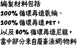 編製材料包括100% 循環再造氨綸、100% 循環再造 PET， 以及 80% 循環再造尼龍，當中部分來自廢棄漁網物料