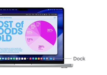 A macOS navigációs lehetőségeiről készült bemutató egy 14 hüvelykes MacBook Prón a Dock elhelyezkedését jelző vonallal.