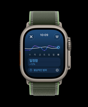 훈련량이 표시된 선형 그래프와 캘린더가 보이는 내추럴 색상 티타늄 케이스의 Apple Watch Ultra 3, 그리고 그린/네온 색상 트레일 루프