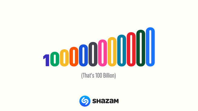 Bild med siffror i glada färger som talar om att Shazam har kommit upp i 100 miljarder låtsökningar.