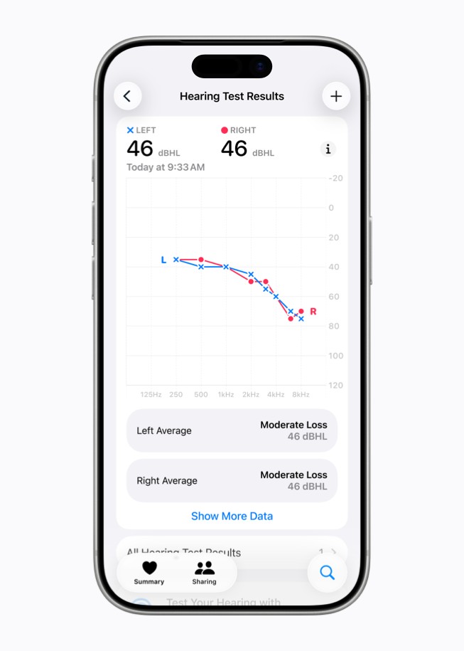 iPhone 17 Pro afișează un grafic cu rezultatele la testul auditiv ale unui utilizator în aplicația Sănătate.