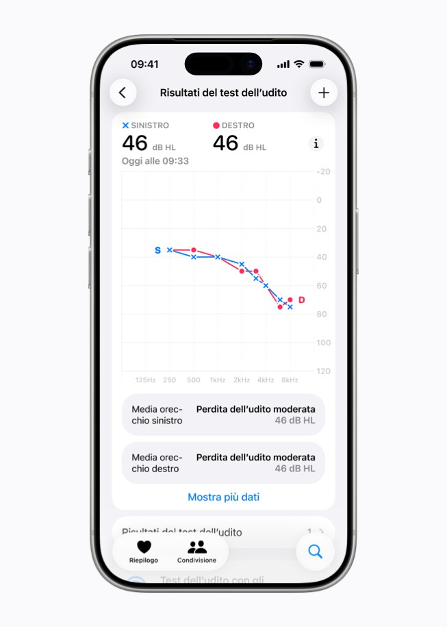 Un iPhone 17 Pro con la pagina di configurazione della funzione Test dell’udito nell’app Salute.