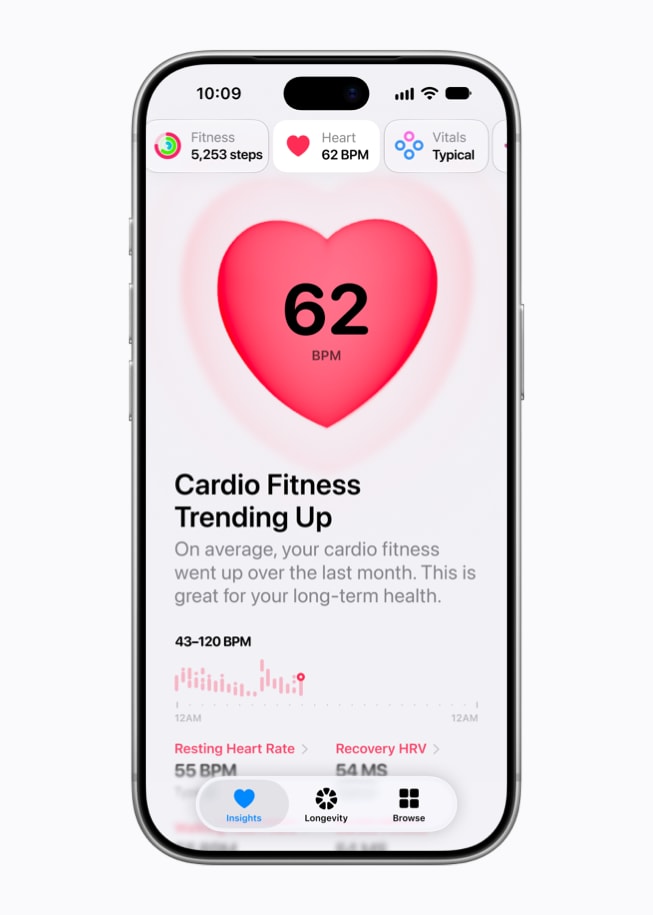 A user’s iPhone 18 Pro shows heart health data from the Insights tab in the Health app. The summary is titled “Cardio Fitness Trending Up.”