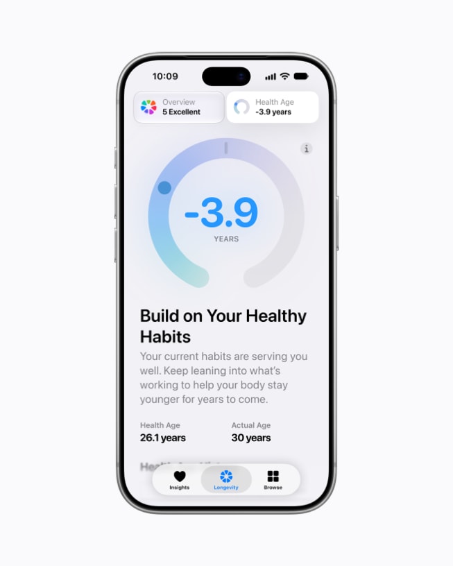 iPhone 18 Pro shows a Health Age of -3.9 years along with the message “Build on Your Healthy Habits” in the Longevity tab of the Health app.