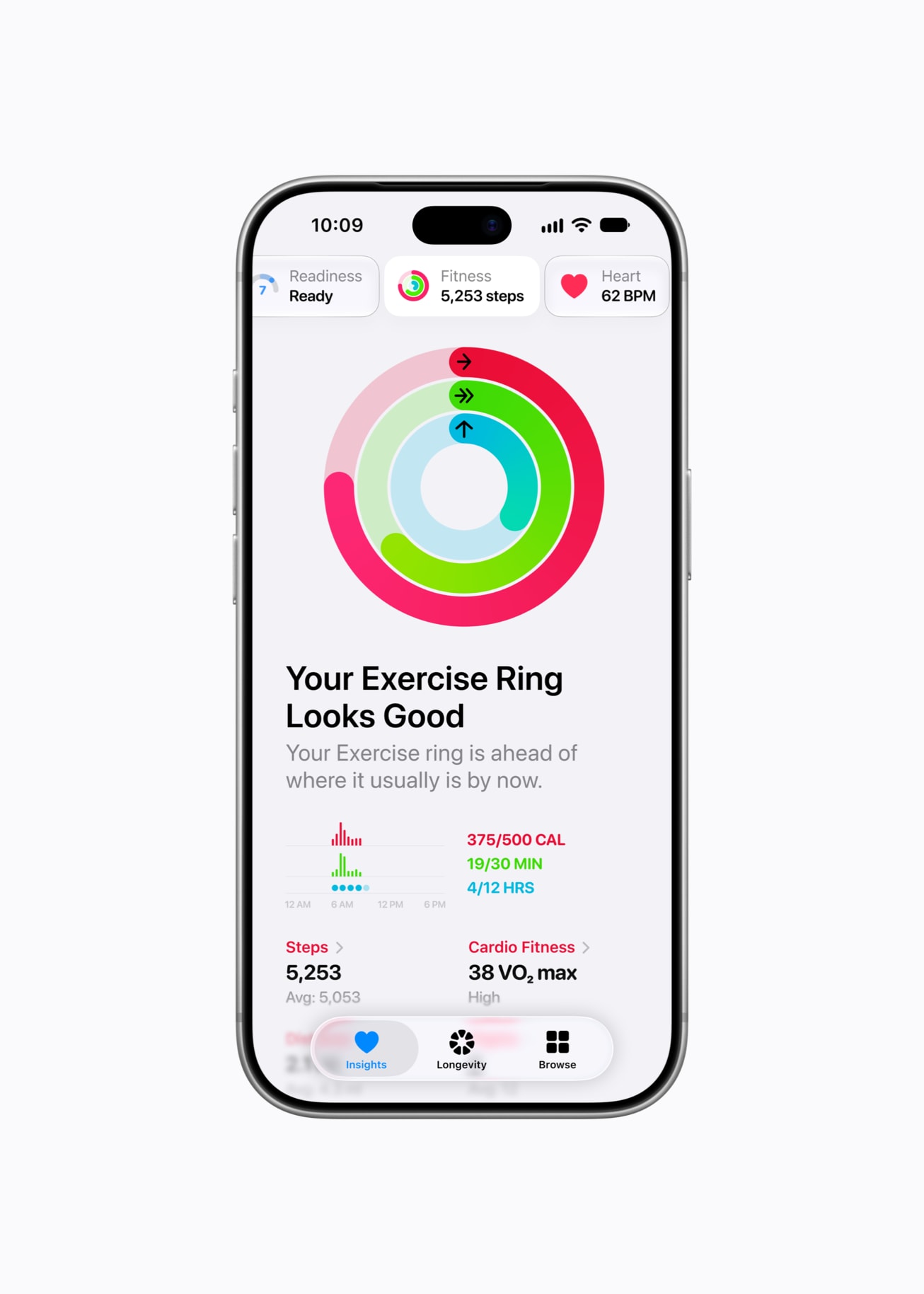 In the Health app on iPhone 18 Pro, a user’s screen reads “Your Exercise Ring Looks Good.”