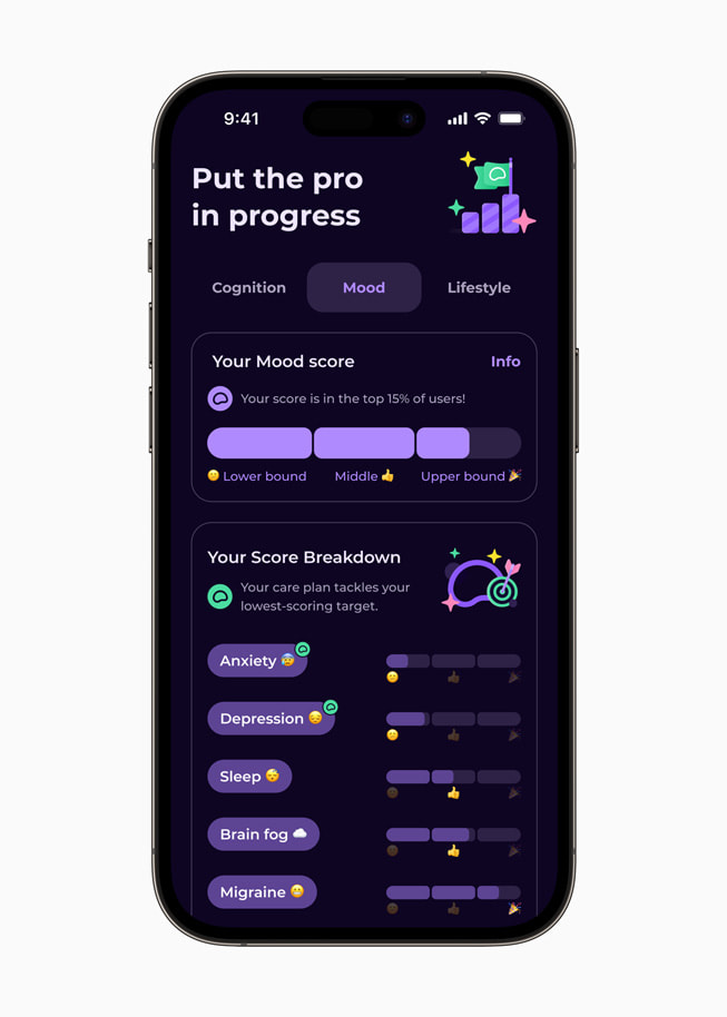 La page des résultats de l’app Mindstep Brain & Health sur un iPhone 14 Pro.