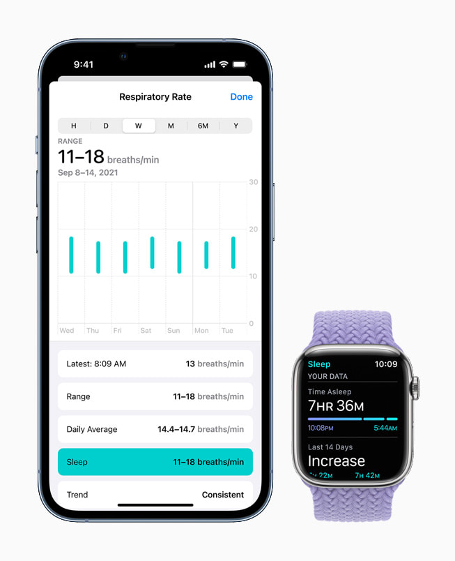 Sleeping respiratory rate is shown on Apple Watch Series 7 in watchOS 8.