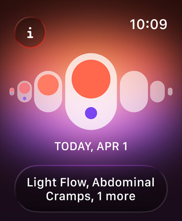 Zyklusprotokoll Seite in der Health App, Kalender zeigt Menstruationsphase an, leichter Fluss