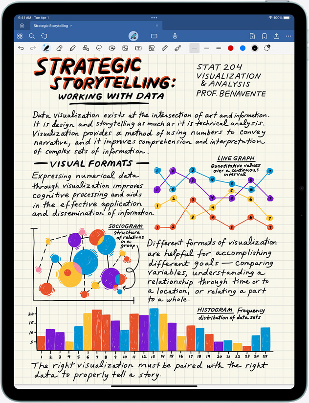 iPad Air u portretnoj orijentaciji, bilješke i vizuali na zaslonu