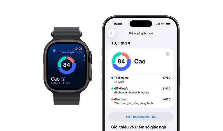 Apple Watch Ultra 3, titanium case, black color, sleep score circle graph and rating, left side exterior, Action button, right side exterior, Digital Crown, side button, Ocean Band, black color, full sleep analysis open on paired iPhone